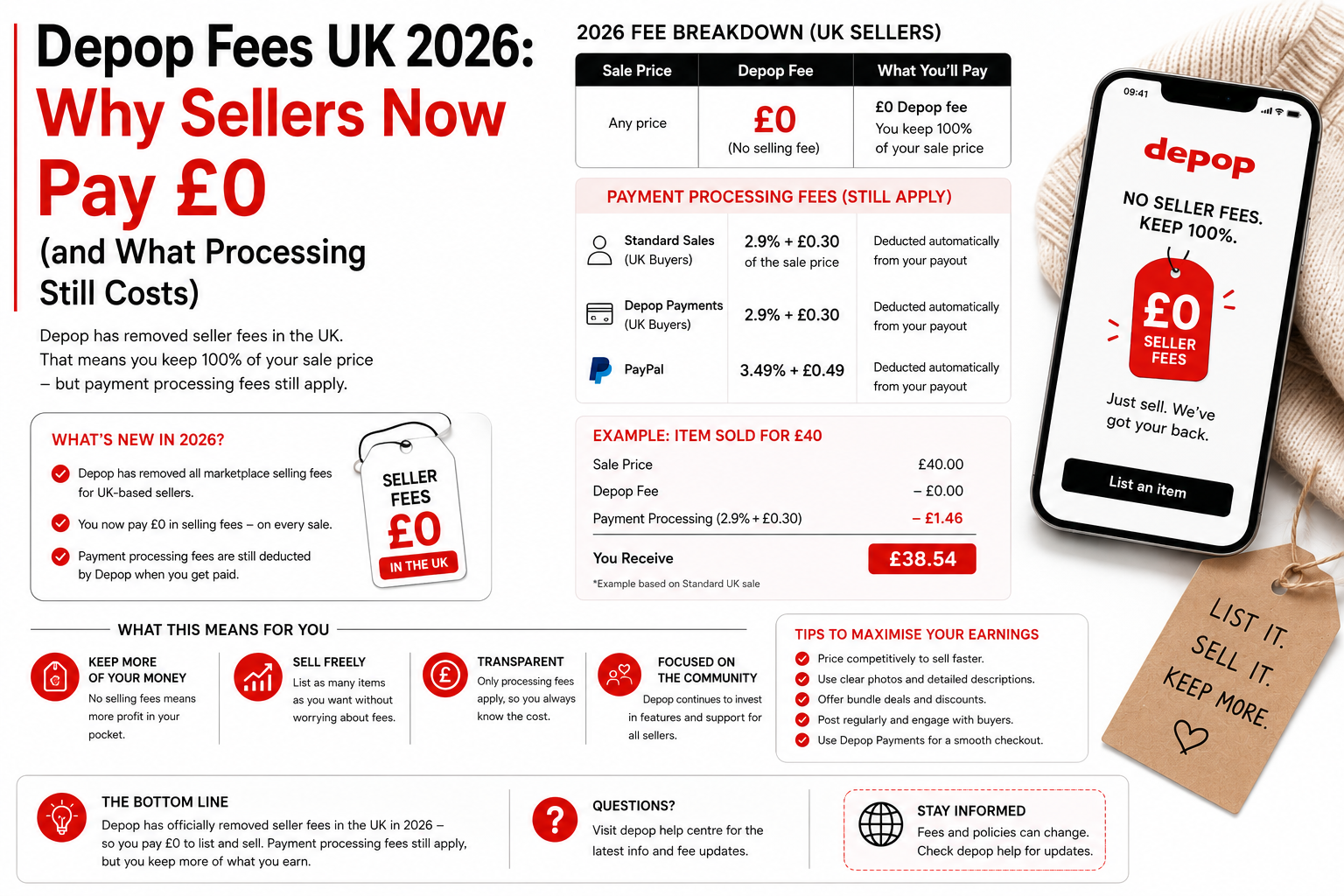 Depop Fees UK 2026: Why Sellers Now Pay £0 (and What Processing Still Costs)