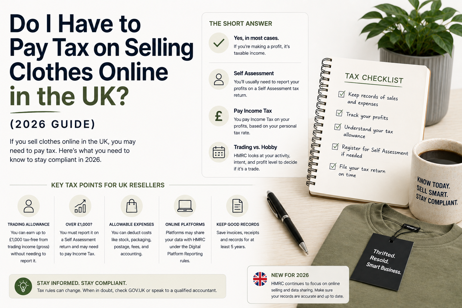 Do I Have to Pay Tax on Selling Clothes Online in the UK? (2026 Guide)